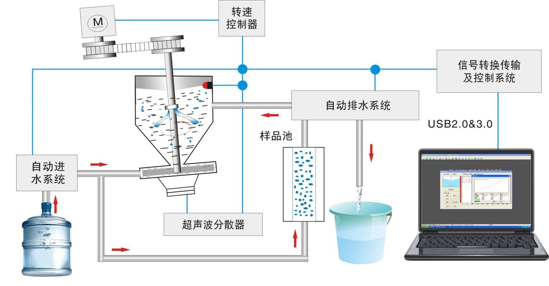 第5頁-13 第5頁-13